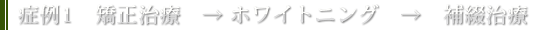 症例1　矯正治療　→ ホワイトニング　→　補綴治療