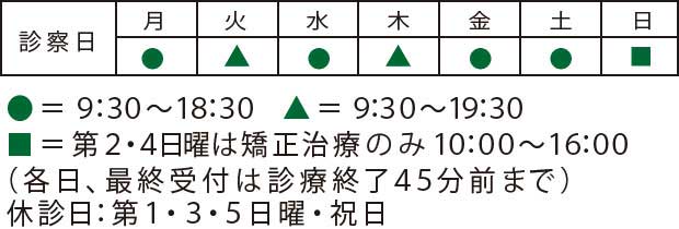 診療時間