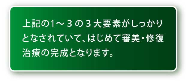 上記の1～3の3大要素がしっかいりとなされていて、はじめて審美・修復治療の完成となります。